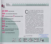 Голос ремесел : международный фестиваль народных промыслов : каталог / [вступ. ст.: Е. Шулепов]. – Вологда : Кинокомпания «Новая идея», 2014. – 94 с. : цв. ил.