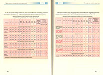 Ильин Владимир Александрович. Эффективность государственного управления : точка зрения главного редактора / В. А. Ильин; Федер. агентство науч. орг., Федер. гос. бюджет. учреждение науки Ин-т соц.-экон. развития территорий Рос. акад. наук. – Вологда : ИСЭРТ РАН, 2015. – 319 с. : цв. ил., табл.