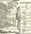 Лавка сапожника //Олеарий А. Описание путешествия в Московию. – СПб., 1906