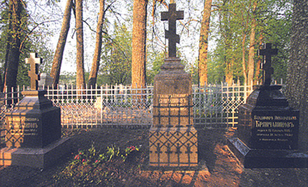 ������ ������������� � ���������� // ����������: ������� ������ �������������. � �������, 2007