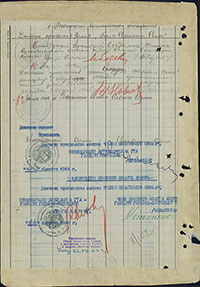 Наградной лист Я.Т. Дедка на звание Героя Советского Союза. Архив ЦАМО