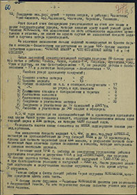 Наградной лист А.П. Коновалова на звание Героя Советского Союза. Архив ЦАМО