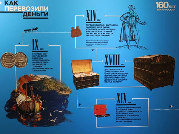 «Время и деньги» в областной библиотеке 